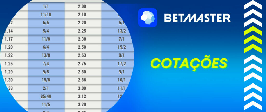 betnomi